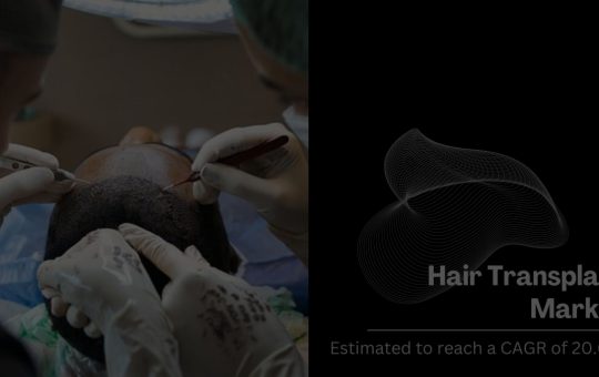 Hair Transplant Market