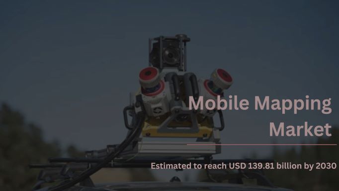 Mobile Mapping Market,
