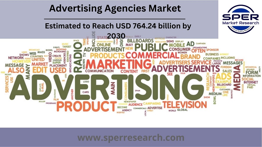Advertising Agencies Market