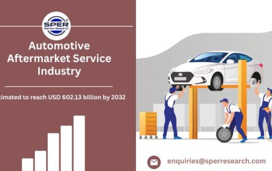 Automotive Aftermarket Service Industry