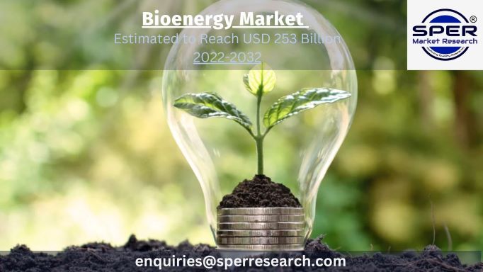 Bioenergy Market