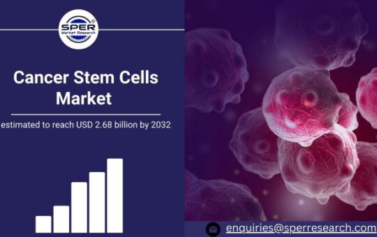 Cancer Stem Cells Market SPER Market Research