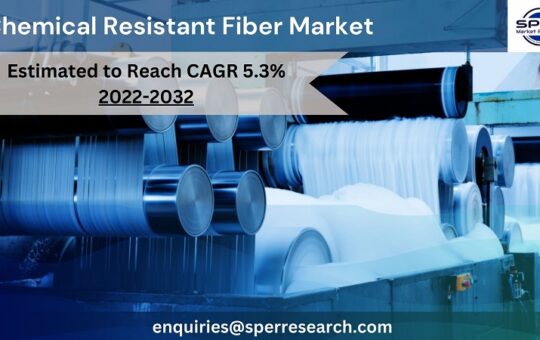 Chemical Resistant Fiber Market