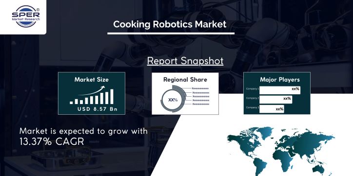 Cooking Robotics Market