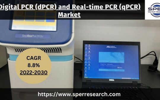 Digital PCR (dPCR) and Real-time PCR (qPCR) Market