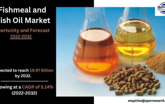 Fishmeal and Fish Oil Market