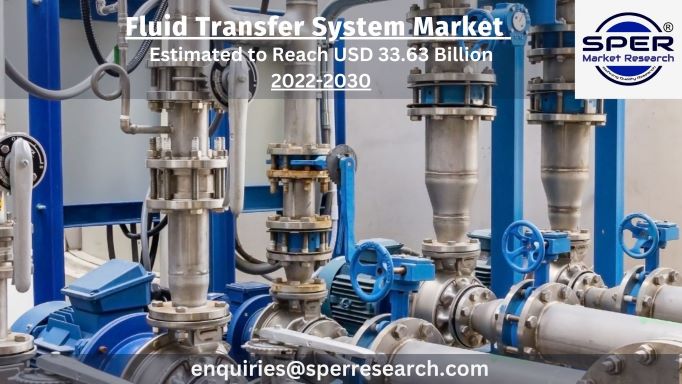 Fluid Transfer System Market