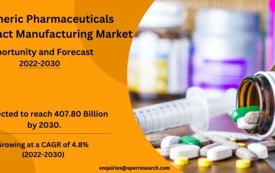 Generic Pharmaceuticals Contract Manufacturing Market