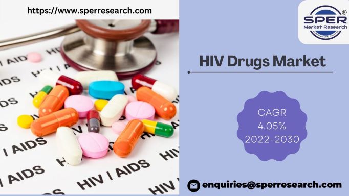 HIV Drugs Market