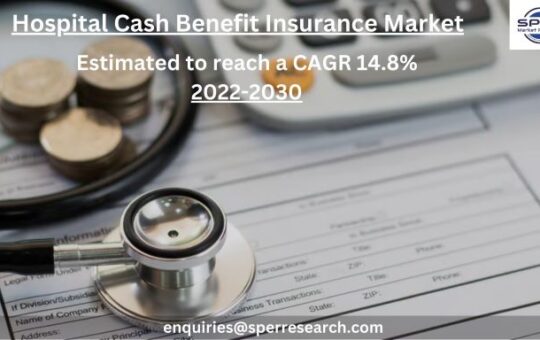 Hospital Cash Benefit Insurance Market