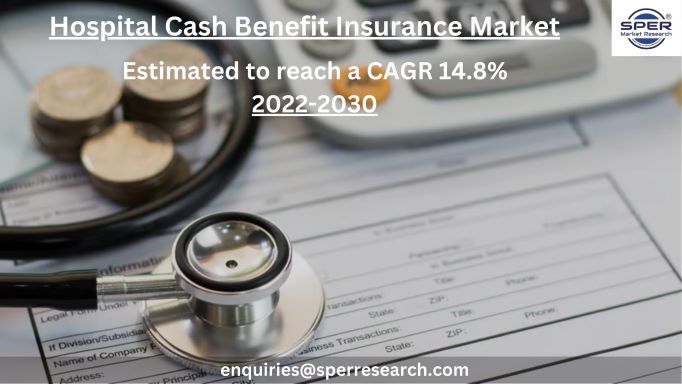 Hospital Cash Benefit Insurance Market