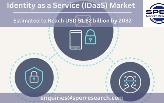 Identity as a Service (IDaaS) Market