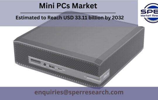 Mini PCs Market size