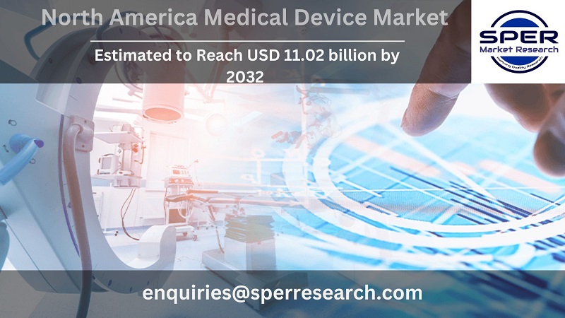 North America Medical Device Market