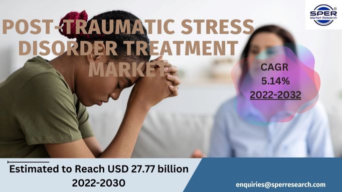 Post-Traumatic Stress Disorder Treatment Market