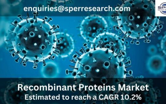 Recombinant Proteins Market