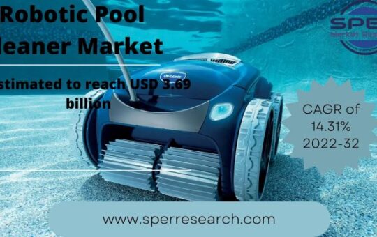 Robotic Pool Cleaner Market