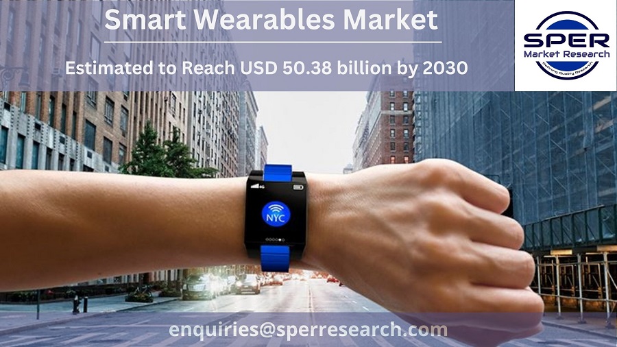 Smart Wearables Market