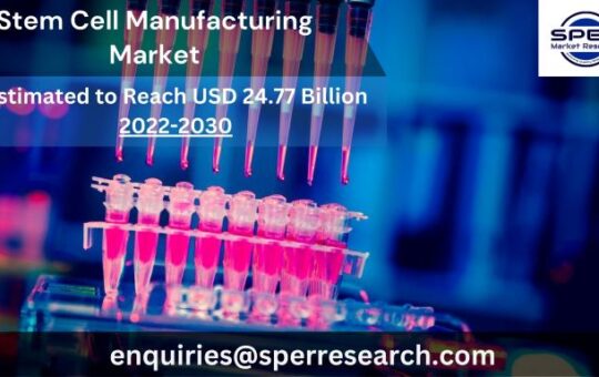 Stem Cell Manufacturing Market