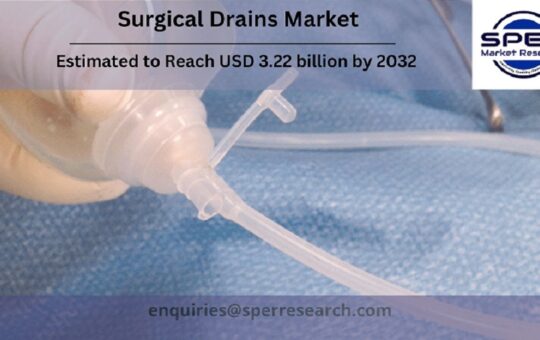 Surgical Drains Market