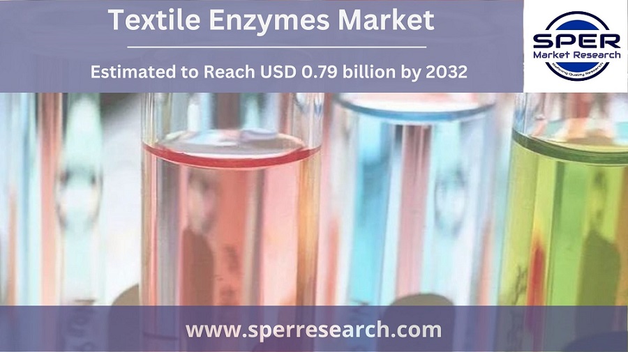 Textile Enzymes Market