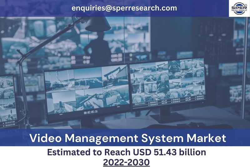 Video Management System Market