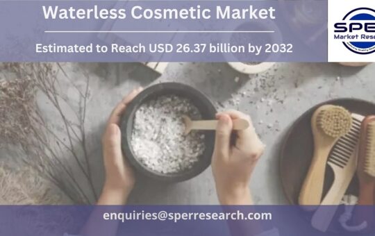 Waterless Cosmetic Market