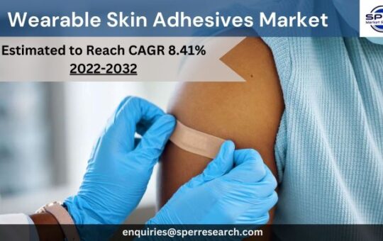 Wearable Skin Adhesives Market