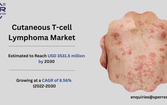 Cutaneous T-cell Lymphoma Market