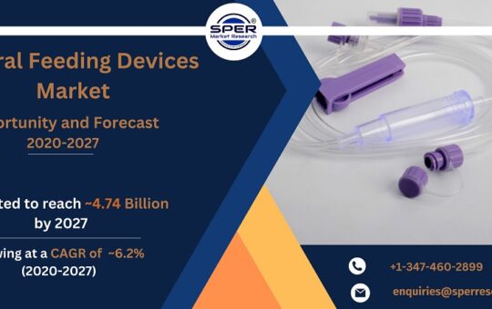 Enteral Feeding Devices Market size