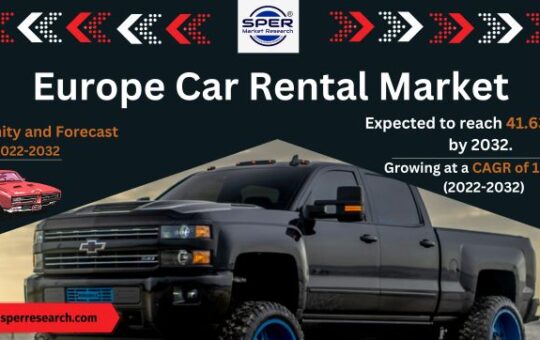 Europe Car Rental Market