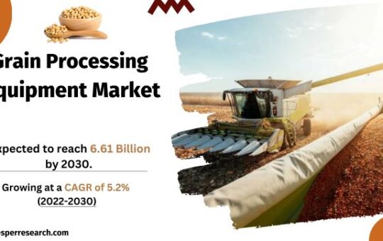 Grain Processing Equipment Market