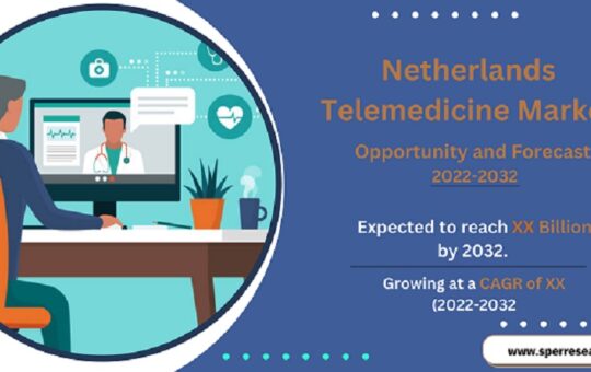 Netherlands Telemedicine Market