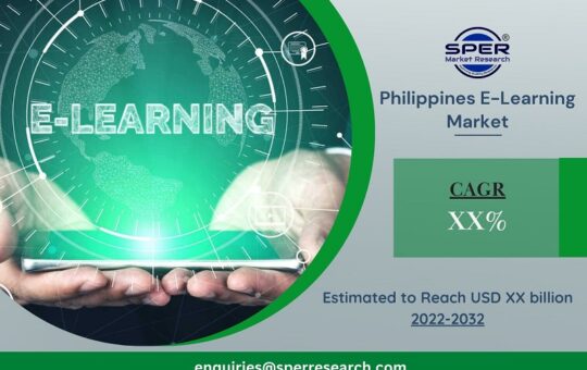 Philippines E-Learning Market