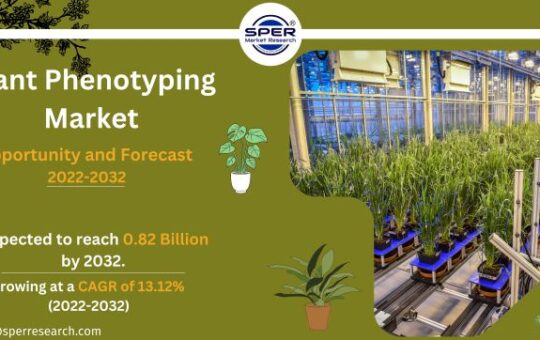 Plant Phenotyping Market