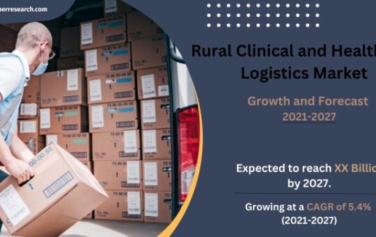 Rural Clinical and Healthcare Logistics Market