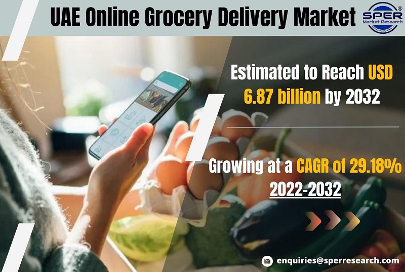 UAE Online Grocery Delivery Market