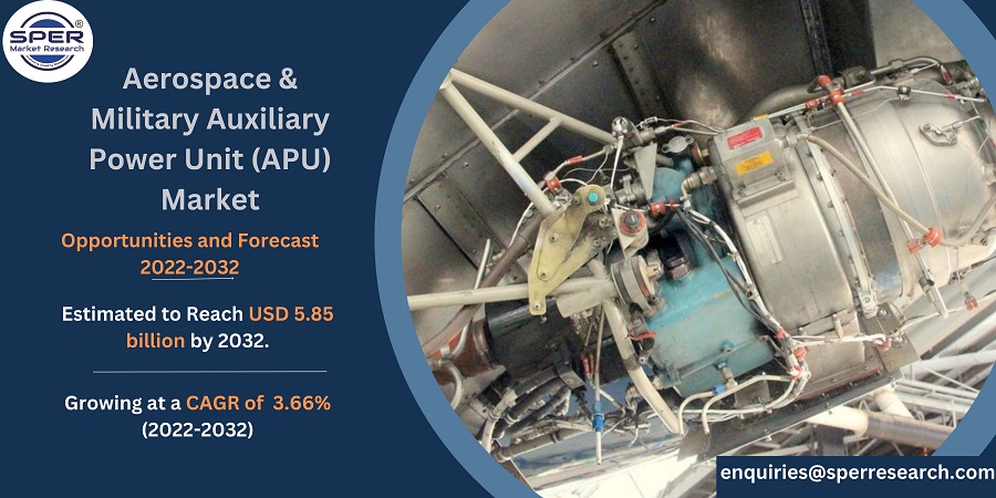 Aerospace- and-Military-Auxiliary-PowerUnit-Market