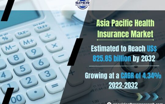 Asia Pacific Health Insurance Market