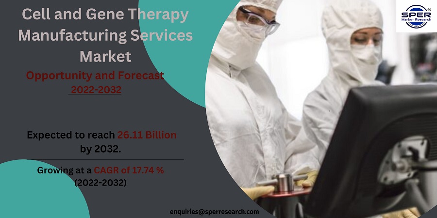 Cell & Gene Therapy Manufacturing Services Market