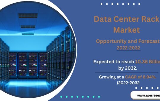 Data Center Rack Market