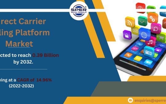 Direct Carrier Billing Platform Market