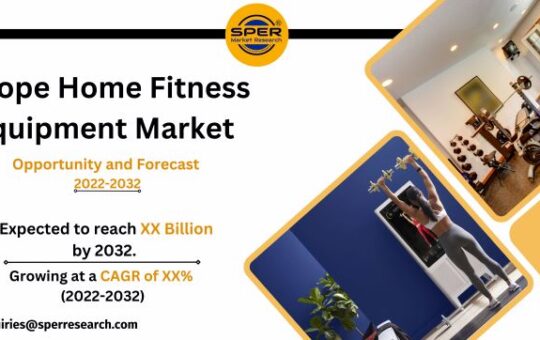 Europe Home Fitness Equipment Market