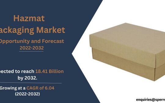 Hazmat Packaging Market Size