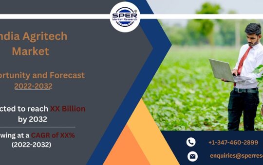 India Agritech Market