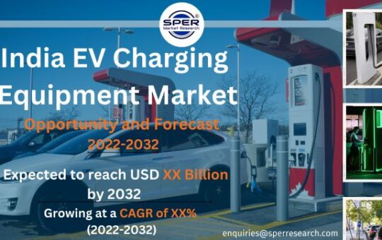 India EV Charging Equipment Market