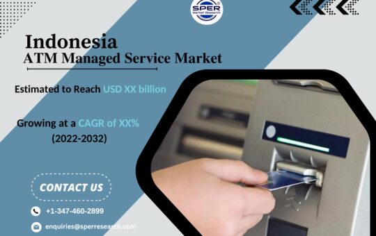 Indonesia ATM Managed Service Market