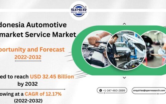 Indonesia Automotive Aftermarket Service Market