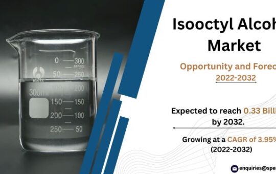 Isooctyl Alcohol Market
