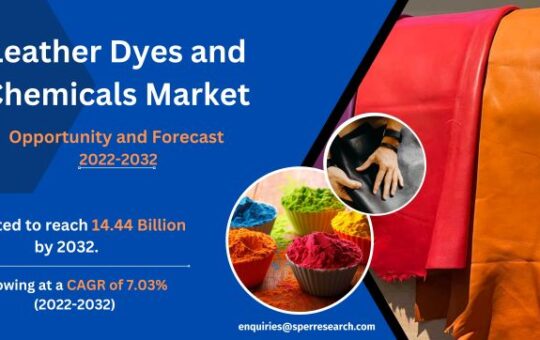 Leather Dyes and Chemicals Market